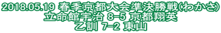 2018.05.19 春季京都大会準決勝戦(わかさ) 立命館宇治 8-5 京都翔英 乙訓 7-2 東山