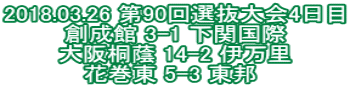 2018.03.26 第90回選抜大会4日目 創成館 3-1 下関国際 大阪桐蔭 14-2 伊万里 花巻東 5-3 東邦 