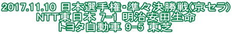 2017.11.10 日本選手権・準々決勝戦(京セラ) NTT東日本 7-1 明治安田生命 トヨタ自動車 9-5 東芝