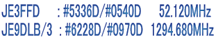 JE3FFD     : #5336D/#0540D     52.120MHz  JE9DLB/3  : #6228D/#0970D  1294.680MHz 