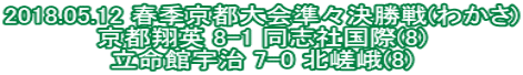 2018.05.12 春季京都大会準々決勝戦(わかさ) 京都翔英 8-1 同志社国際(8) 立命館宇治 7-0 北嵯峨(8)