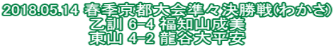 2018.05.14 春季京都大会準々決勝戦(わかさ) 乙訓 6-4 福知山成美 東山 4-2 龍谷大平安