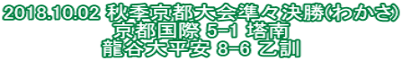 2018.10.02 秋季京都大会準々決勝(わかさ) 京都国際 5-1 塔南 龍谷大平安 8-6 乙訓