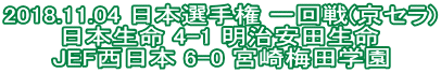 2018.11.04 日本選手権 一回戦(京セラ) 日本生命 4-1 明治安田生命 JEF西日本 6-0 宮崎梅田学園