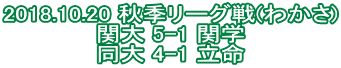 2018.10.20 秋季リーグ戦(わかさ) 関大 5-1 関学 同大 4-1 立命