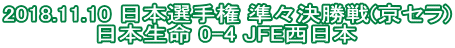2018.11.10 日本選手権 準々決勝戦(京セラ) 日本生命 0-4 JFE西日本