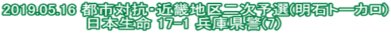 2019.05.16 都市対抗・近畿地区二次予選(明石トーカロ) 日本生命 17-1 兵庫県警(7)　　