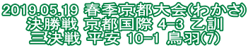 2019.05.19 春季京都大会(わかさ) 決勝戦 京都国際 4-3 乙訓 三決戦 平安 10-1 鳥羽(7)