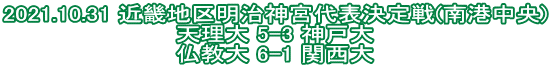 2021.10.31 近畿地区明治神宮代表決定戦(南港中央) 天理大 5-3 神戸大 仏教大 6-1 関西大