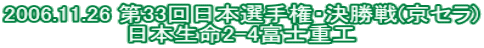 2006.11.26 33{I茠E(Z) {2-4xmdH