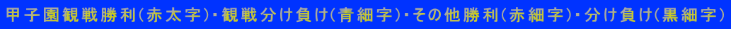 甲子園観戦勝利(赤太字)・観戦分け負け(青細字)・その他勝利(赤細字)・分け負け(黒細字) 