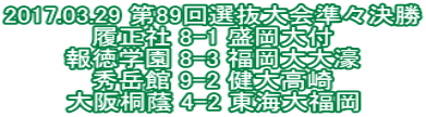 2017.03.29 第89回選抜大会準々決勝 履正社 8-1 盛岡大付 報徳学園 8-3 福岡大大濠 秀岳館 9-2 健大高崎 大阪桐蔭 4-2 東海大福岡